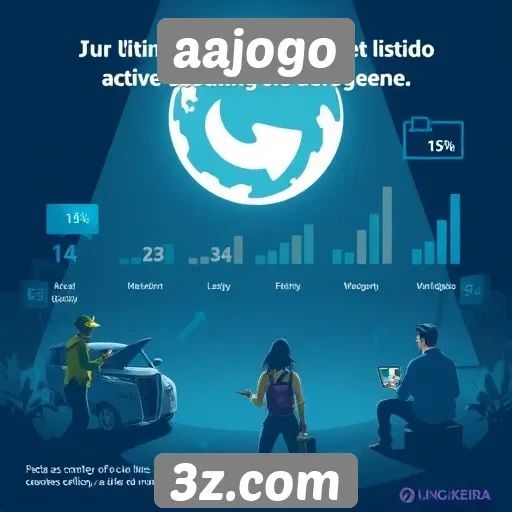 Estatísticas de usuários ativos no aajogo